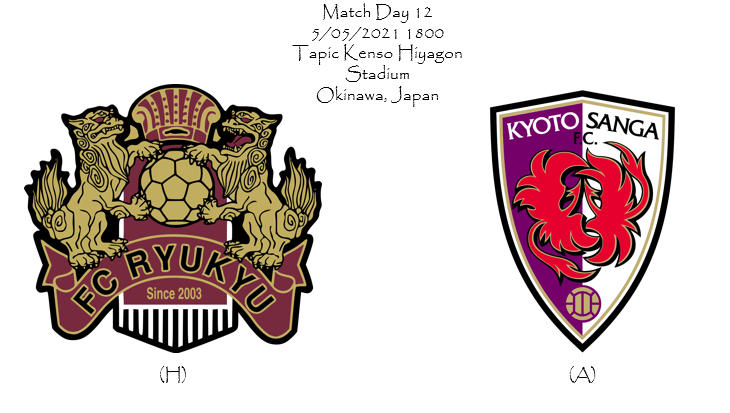 FC RYUKYU VERSUS KYOTO SANGA
